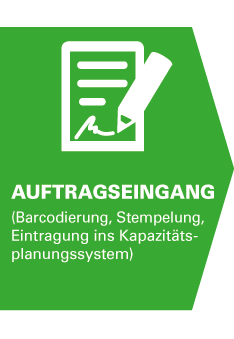 Auftragseingang