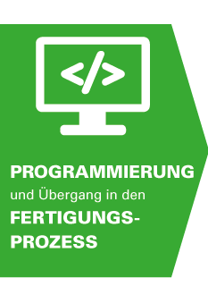 Programmierung